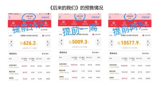 2018电影《后来的我们》百度云盘资源完整版下载