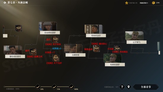 《隐形守护者》全结局触发条件一览 100%探索度怎么达成