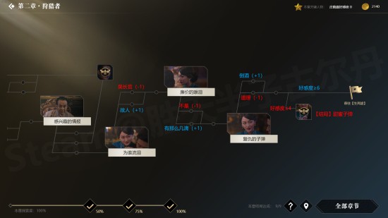 《隐形守护者》全结局触发条件一览 100%探索度怎么达成