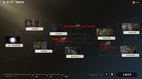 《隐形守护者》全结局触发条件一览 100%探索度怎么达成