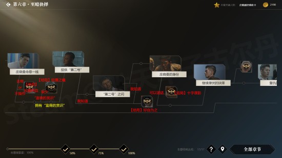 《隐形守护者》全结局触发条件一览 100%探索度怎么达成