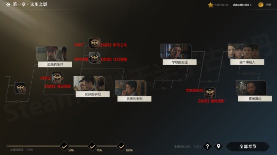 《隐形守护者》全结局触发条件一览 100%探索度怎么达成