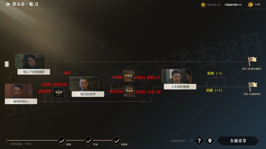 《隐形守护者》全结局触发条件一览 100%探索度怎么达成