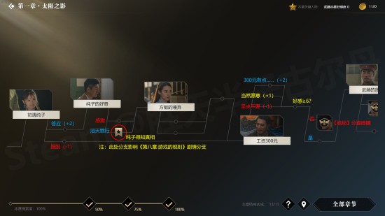 《隐形守护者》全结局触发条件一览 100%探索度怎么达成