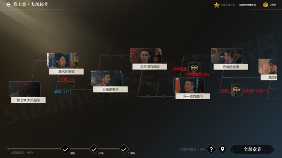 《隐形守护者》全结局触发条件一览 100%探索度怎么达成