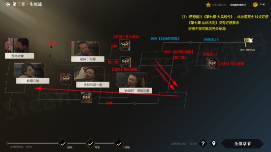 《隐形守护者》全结局触发条件一览 100%探索度怎么达成