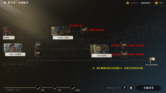 《隐形守护者》全结局触发条件一览 100%探索度怎么达成