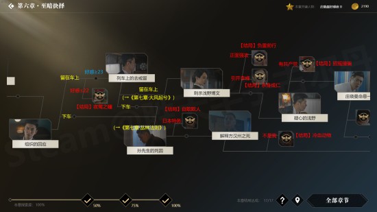 《隐形守护者》全结局触发条件一览 100%探索度怎么达成