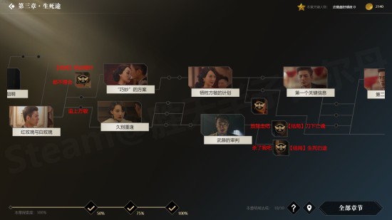 《隐形守护者》全结局触发条件一览 100%探索度怎么达成