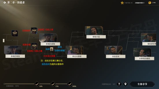 《隐形守护者》全结局触发条件一览 100%探索度怎么达成