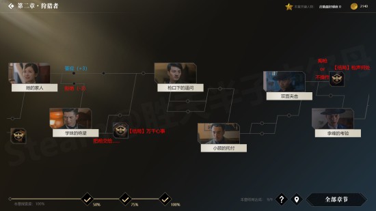 《隐形守护者》全结局触发条件一览 100%探索度怎么达成