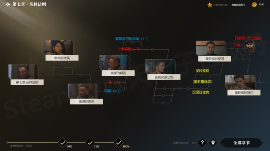 《隐形守护者》全结局触发条件一览 100%探索度怎么达成