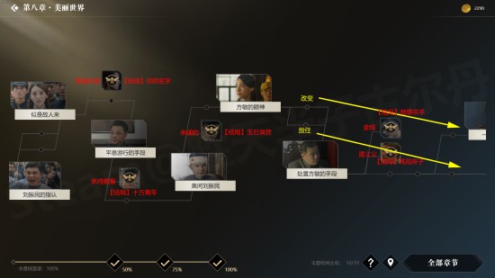 《隐形守护者》全结局触发条件一览 100%探索度怎么达成