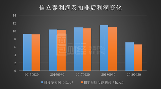 同城娱乐场客户端_怼观众,黑自己,我被“人设崩塌”的邓丽君惊艳到了
