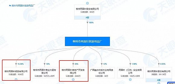 马来西亚赌场安全吗 孔阳129期大乐透:后区两码看好02+09,争取夺下一等奖