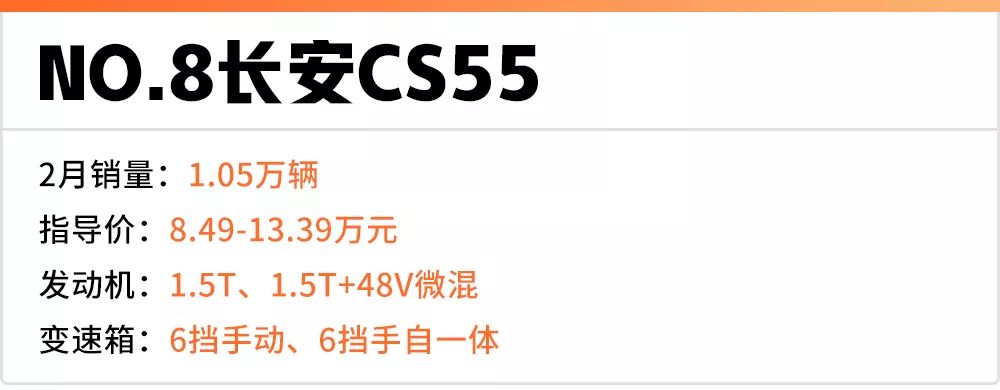 2月汽车销量大跌,但这10款SUV依然火爆!