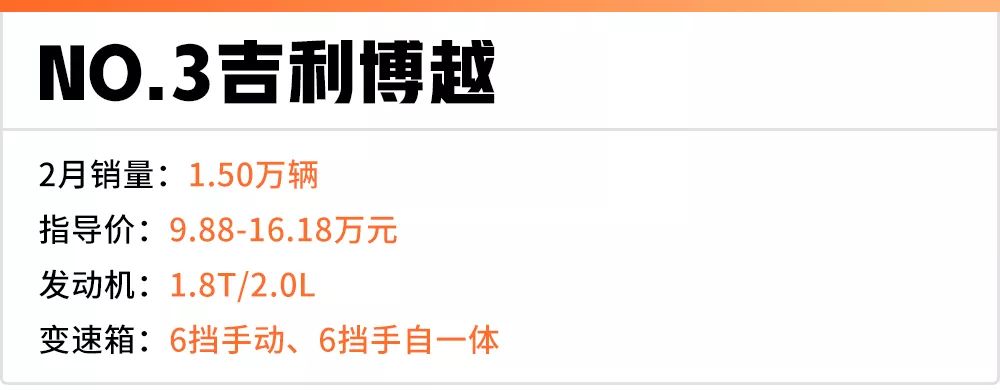 2月汽车销量大跌,但这10款SUV依然火爆!