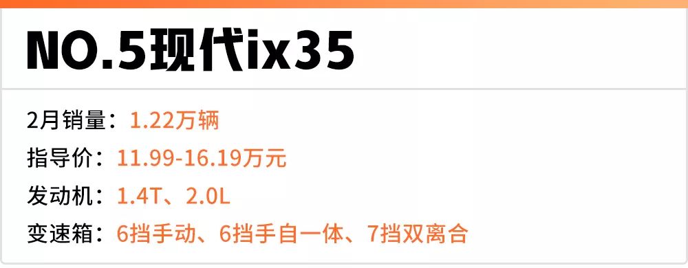 2月汽车销量大跌,但这10款SUV依然火爆!