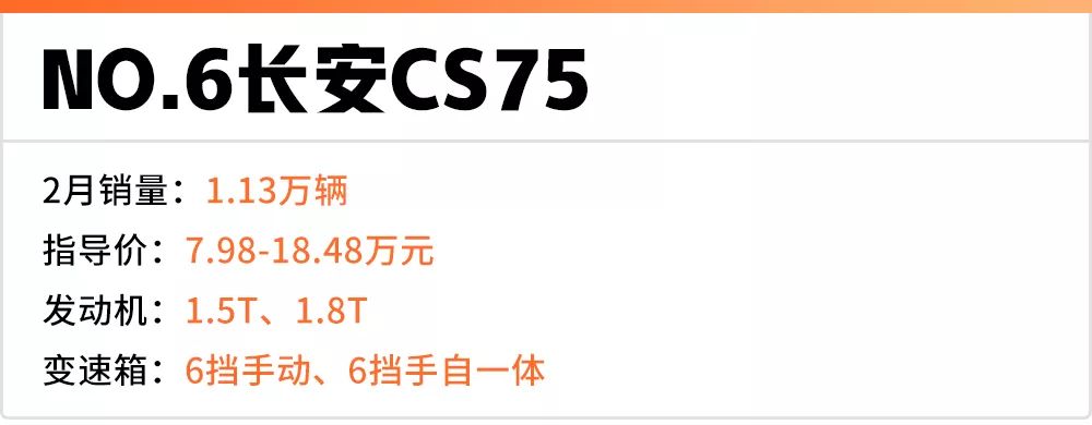 2月汽车销量大跌,但这10款SUV依然火爆!