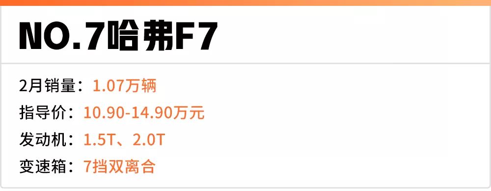 2月汽车销量大跌,但这10款SUV依然火爆!