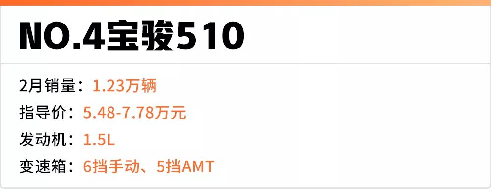 2月汽车销量大跌,但这10款SUV依然火爆!