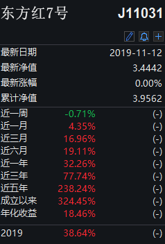注册送支付手环,2019穿越内蒙古万里汽车集结赛收车