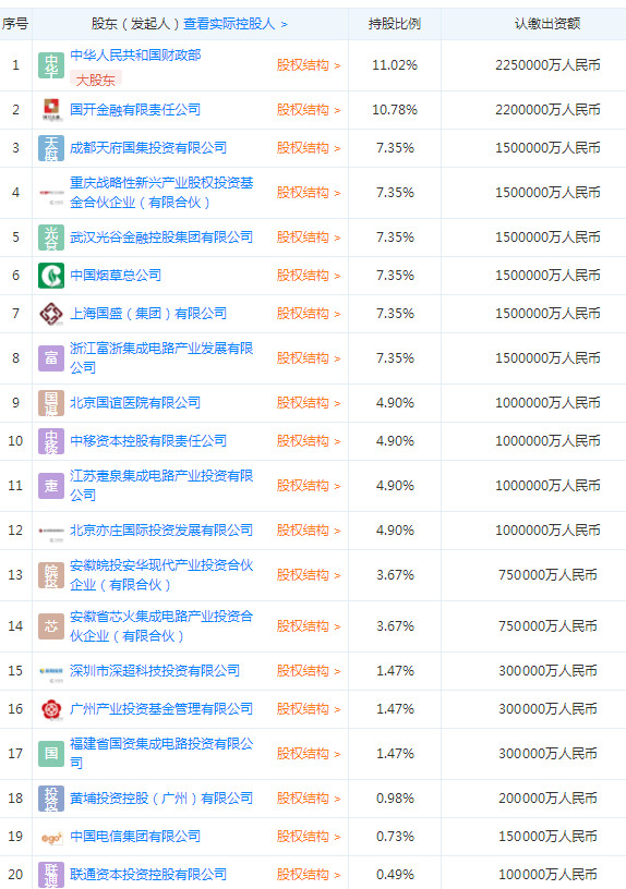金盾国际娱乐公司·每日好诗 | 己亥春节前到桂林