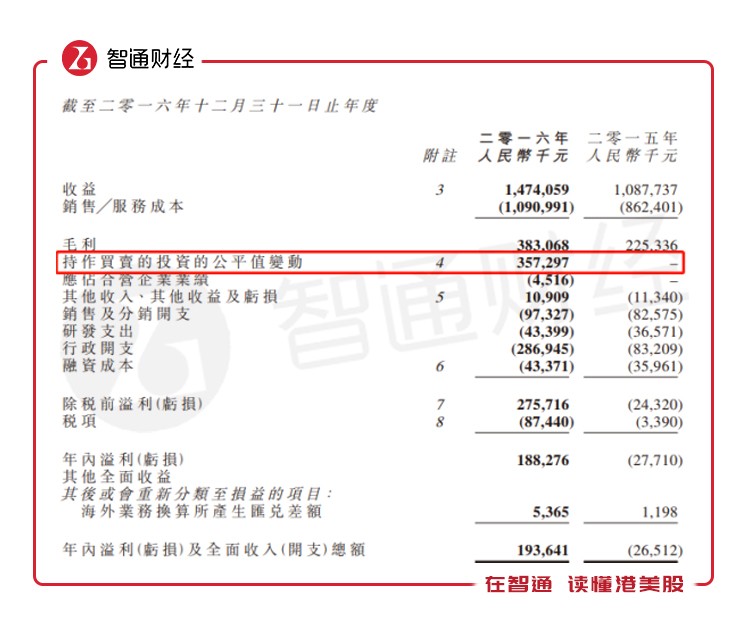 博狗娱乐打不开 拿地与去库存相向而行,楼市何去何从