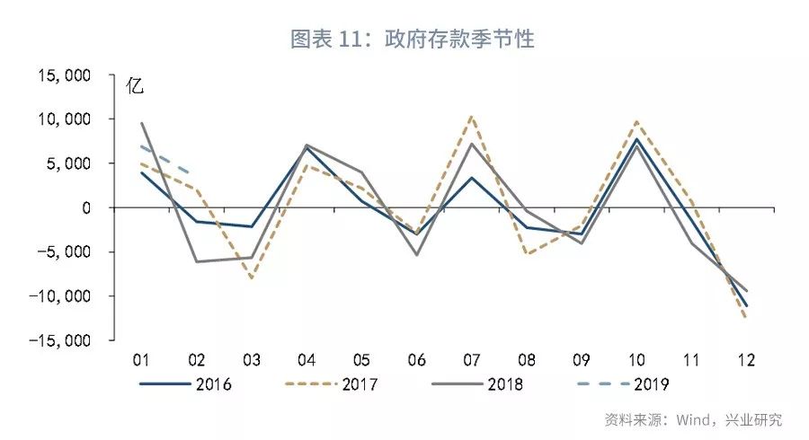 对宏观经济运行总量指标的影响_宏观经济的图片(2)