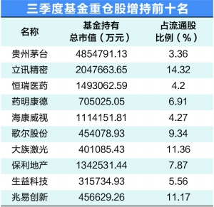 bc娱乐场体验金-中国民营企业家的家族财富传承离不开慈善和艺术