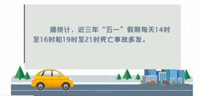 һڽͨȫԤ ÿҹ¹ʶ෢