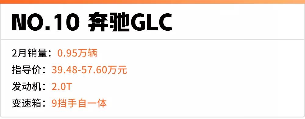 2月汽车销量大跌,但这10款SUV依然火爆!
