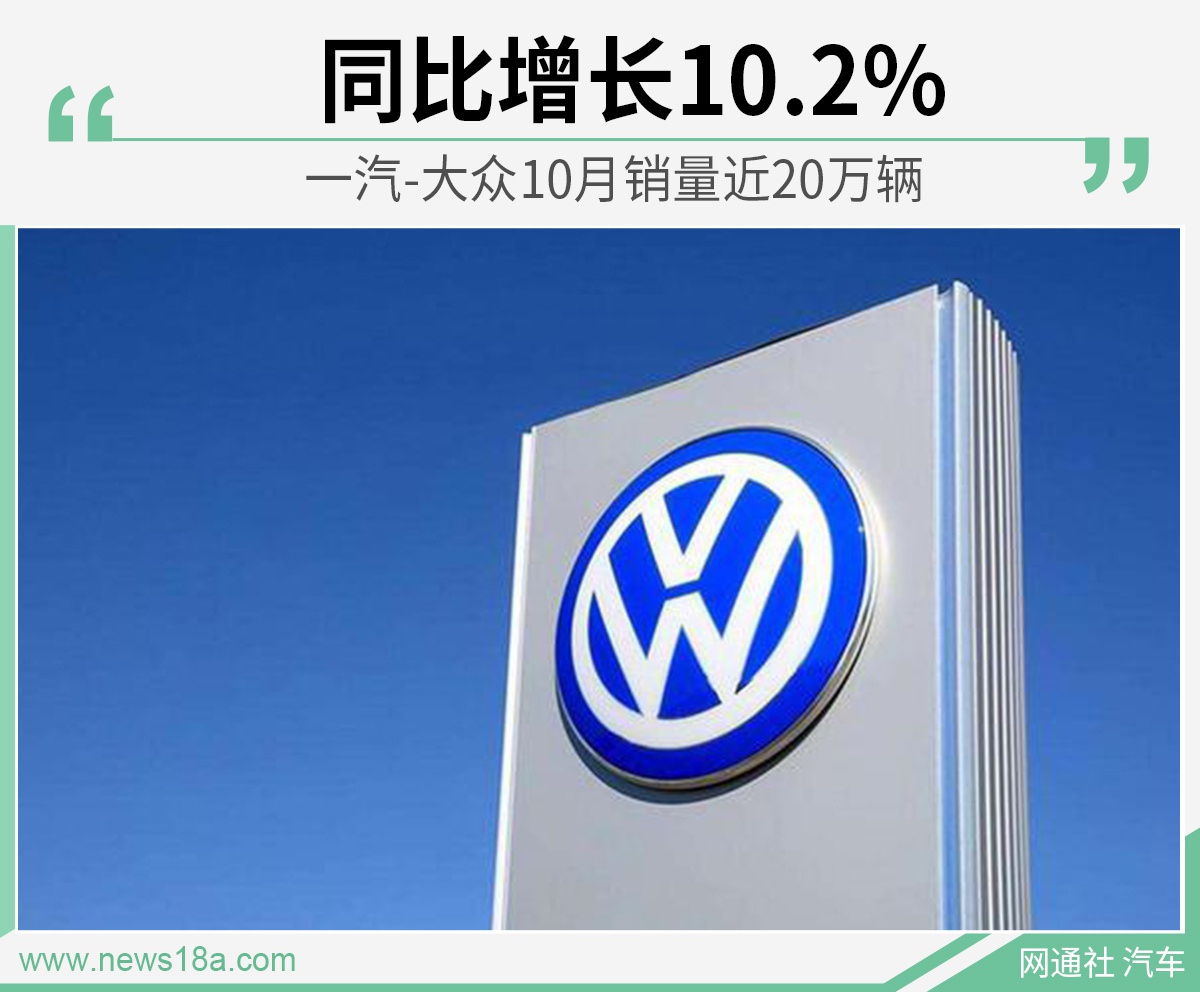 一汽-大众10月销量近20万辆 同比增长10.2%