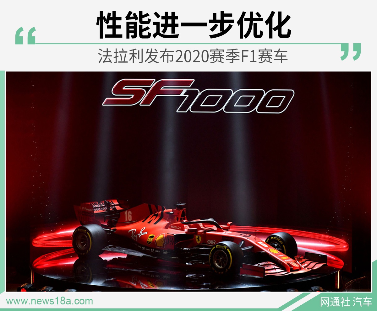 法拉利发布2020赛季F1赛车