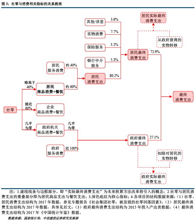 人口净增公式_三阶魔方公式(3)