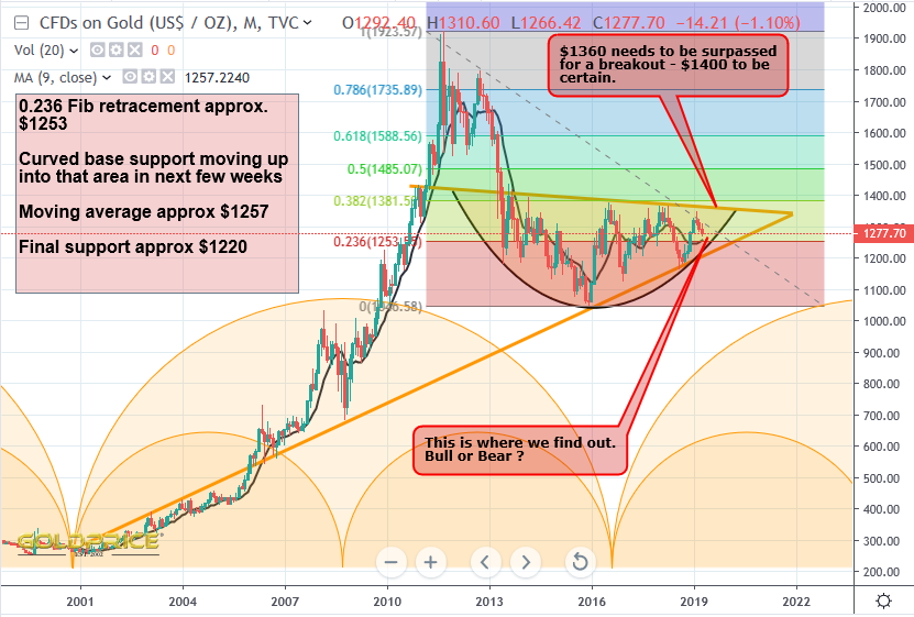 中阳县GDP_中阳大小事 ┃经济困难新生入学资助名单,有咱中阳娃(2)