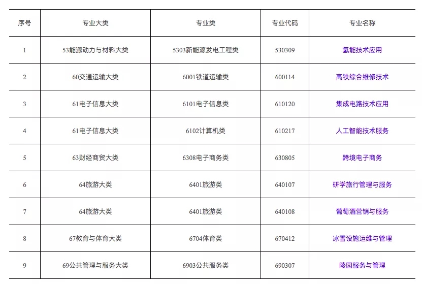 越南赌场陪赌-中国空军2周岁时,曾经历过这么一场惨烈的空战!
