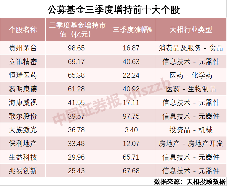 福彩快乐8投注-史上最全明星证件照合集,最帅男星出炉啦?