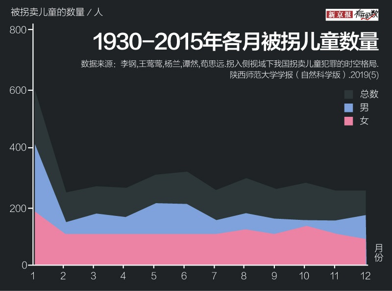 巴特娱乐官方网站_蟹蟹有你—100+就能吃到松叶蟹的地方才不会告诉你呢!