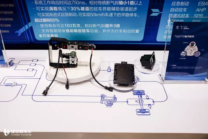 AMT变速箱、电子手刹,货箱减重430公斤,看跃进为我们描述的轻卡未来