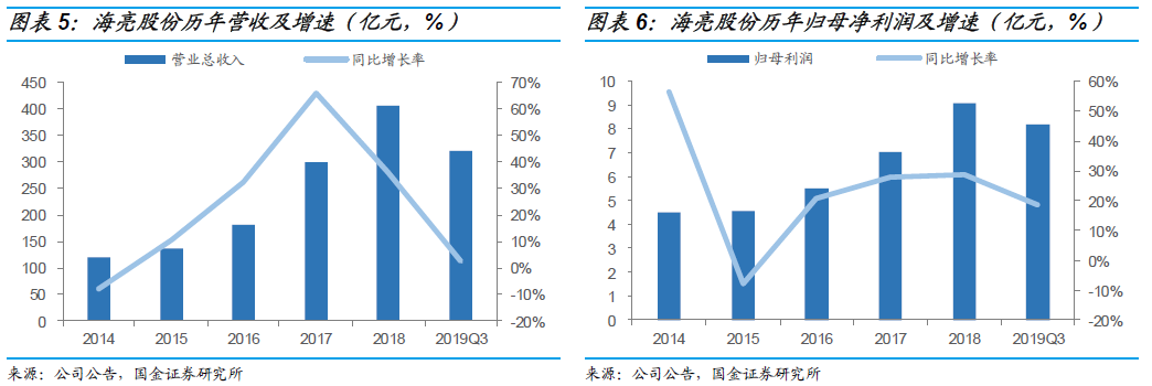 pt是什么游戏,中国国产航母将海试 印度航母终于有一点新进展