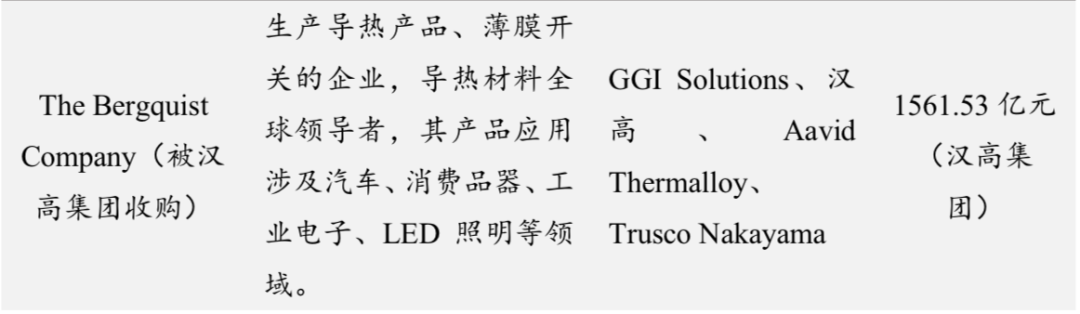 雅研外围 - 学生投诉学校乱收学分学费 校方:他们理解不全面