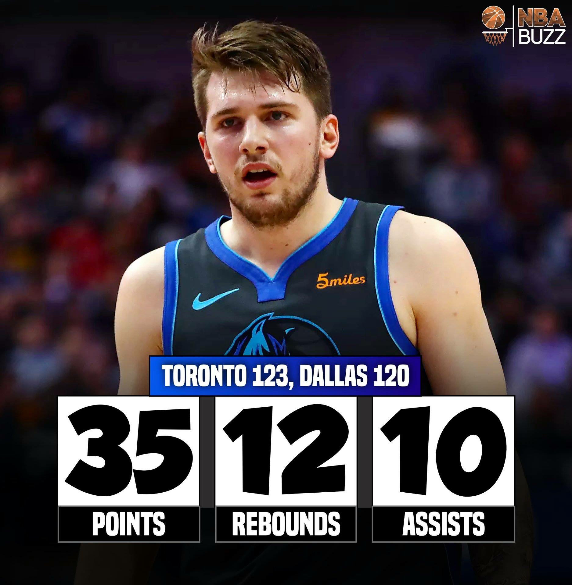 NBA最年轻30+三双先生,东契奇的天花板在哪儿