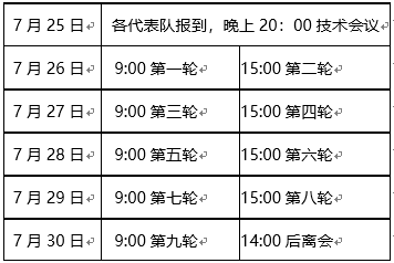 中国象棋人口_小论象棋中炮的重要性(3)