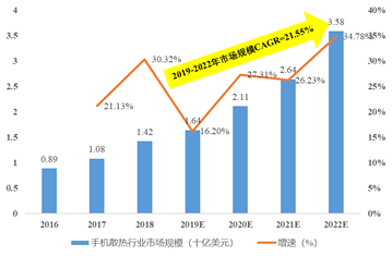 凯发k8官网手机版下载 福布斯发布美国最有前景50家AI企业 华人公司Nuro第1