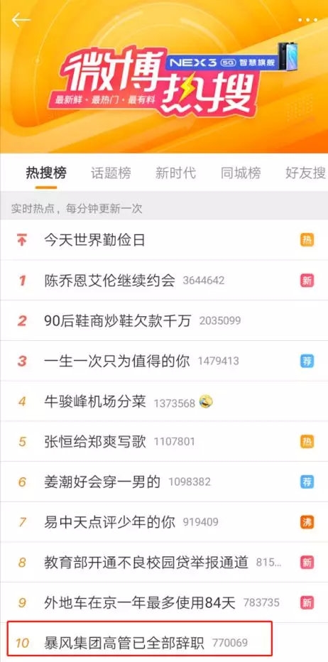 赌场请什么_快讯:达志科技涨停 报于35.32元