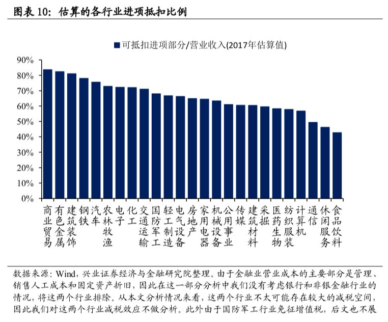 巨人的推荐逻辑和标的 --大创新小巨人政策暖