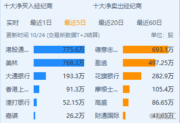 金钻国际_皮沙发pk布艺沙发?我家来回换了5套,终于买对了