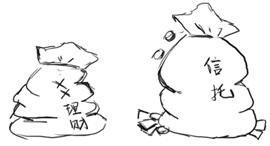 财富辞典: 一个信托项目的诞生史(漫画版)