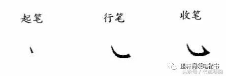 全了！整套硬笔楷书基本笔画书写示范及图文解析！